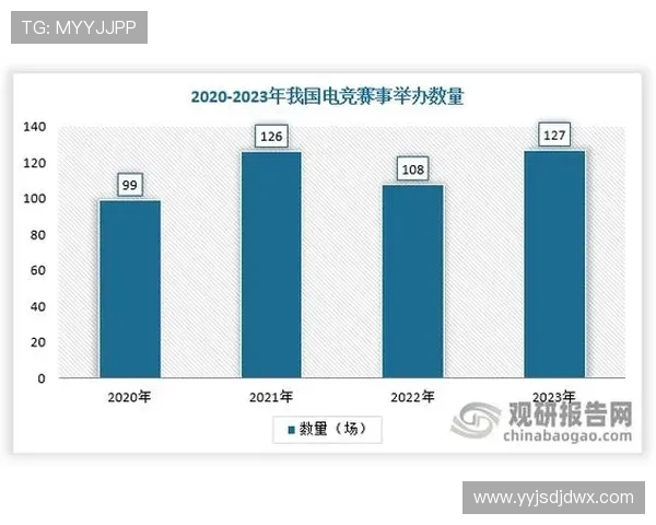 V5战队在数据分析中的耐力表现探讨与总结
