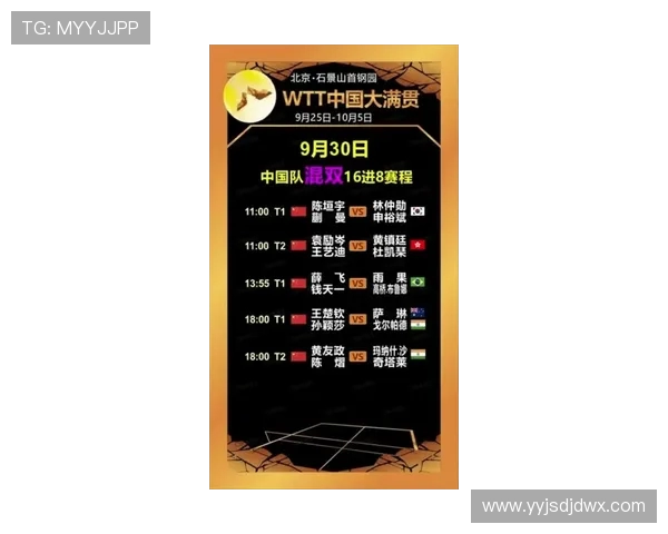 乒乓球状态排行榜揭晓北京乒乓球队荣登榜首引发热议 乒乓球状态排行榜揭晓北京乒乓球队荣登榜首引发热议