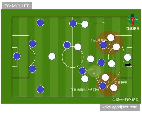北京足球队包夹战术的创新与发展探讨分析