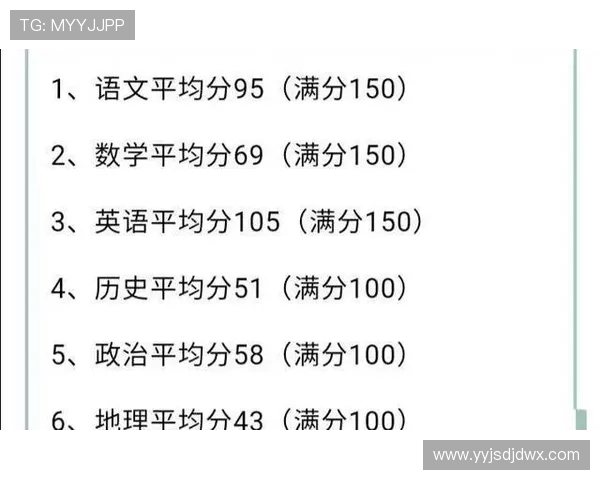 南京篮球队在世界锦标赛积分榜上以70分稳居第一名展现强劲实力