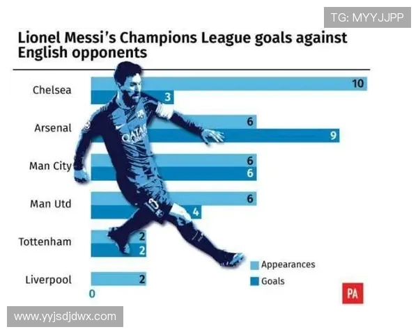 巴萨与利物浦对决全场评分分析及球员表现点评 巴萨与利物浦对决全场评分分析及球员表现点评