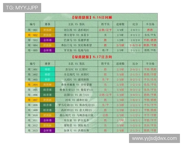 竞彩010以色列对阵拉脱维亚精彩对决分析与预测