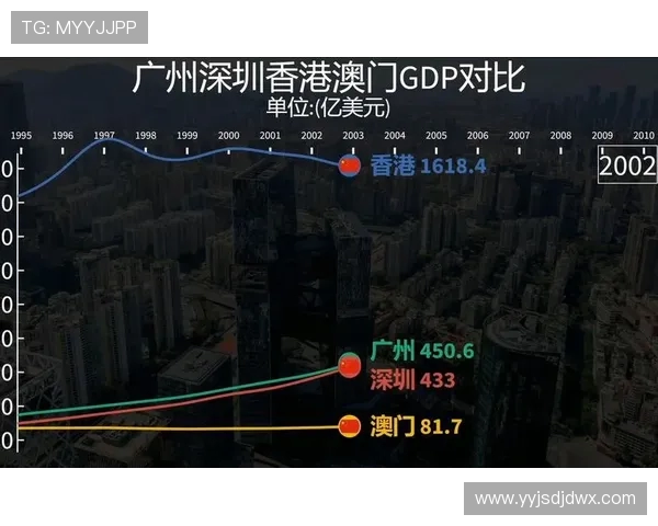 广州篮球队速度对比深度解析与战术影响探讨 广州篮球队速度对比深度解析与战术影响探讨