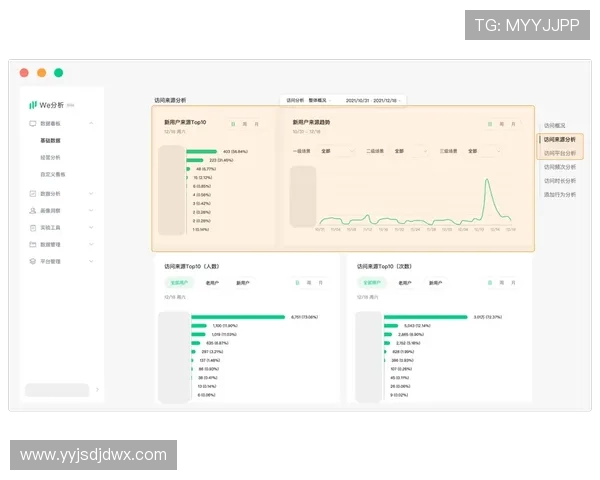 数据分析揭示WE灵活性表现的深层次影响与未来发展趋势