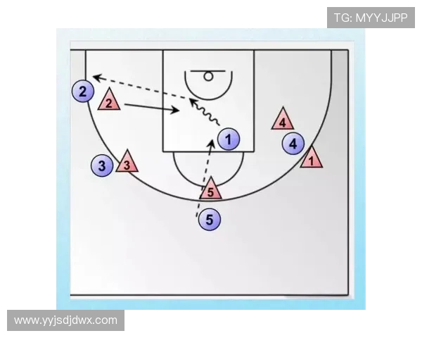 探索上海篮球队节奏体系中的战术创新与团队协作策略