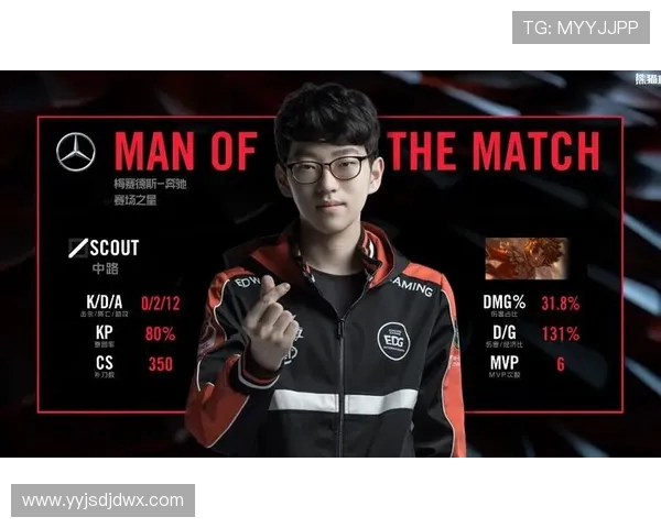 EDG战术解析：如何构建高效节奏体系以掌控英雄联盟比赛主动权