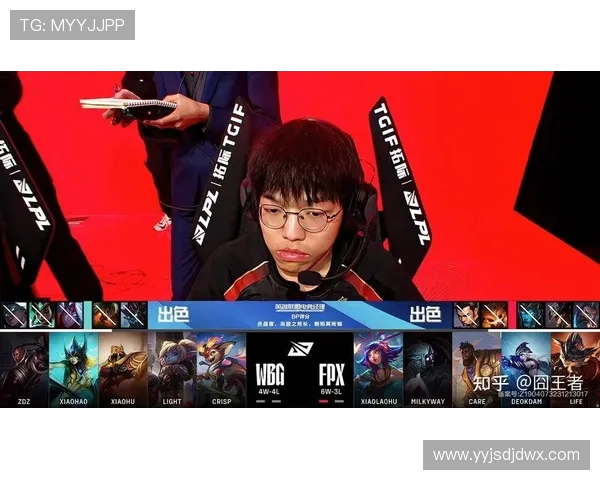 全球挑战赛特别报道：FPX战队如何在逆境中实现辉煌突破与成长