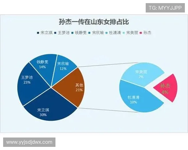 广州排球队比赛经验深度对比分析与提升策略探讨